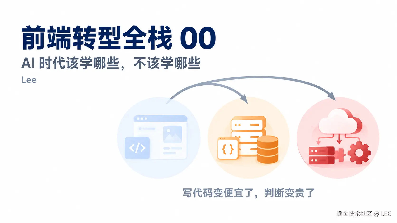 前端转型全栈 00：AI 时代该学哪些，不该学哪些