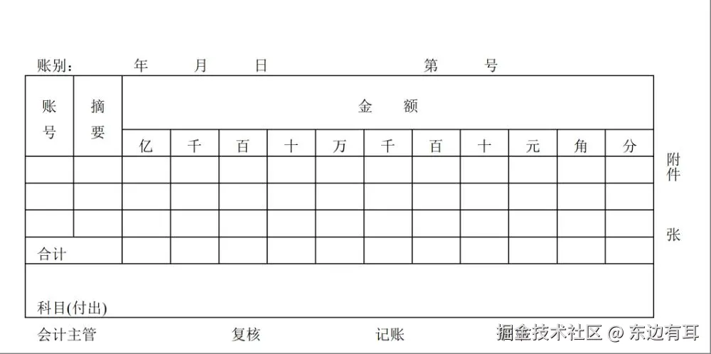 表外科目付出传票