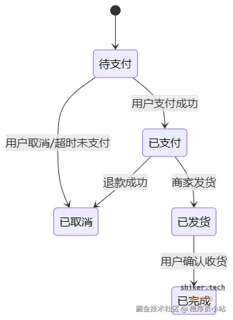 image-1758422055877