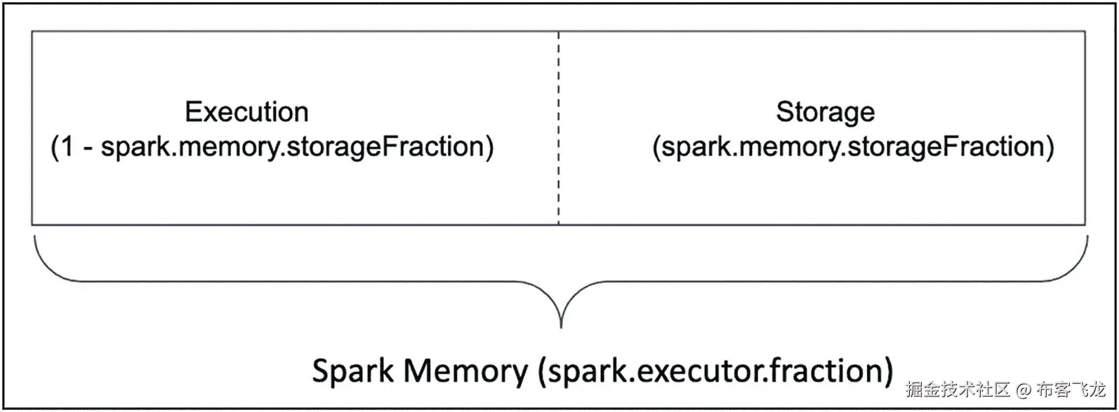 img/419951_2_En_5_Fig3_HTML.jpg