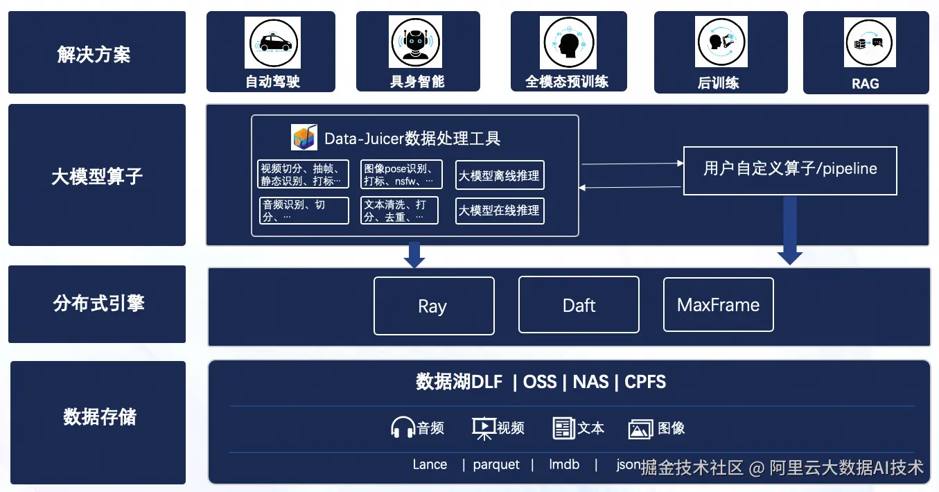 5eecdaf48460cde57e674f4a772697b6a1cb5f948c26dbf475b8339e1c4c2483d73fcbd75708105f8d68742cd653602aaac77b6f1abe50dfacb87493f043c0d8e03c5aa0fd9a09f98b77628bccd7df7cdf1ef9725db623359c65eeb9c465df76.png