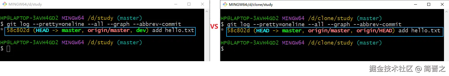 原品与克隆品的区别