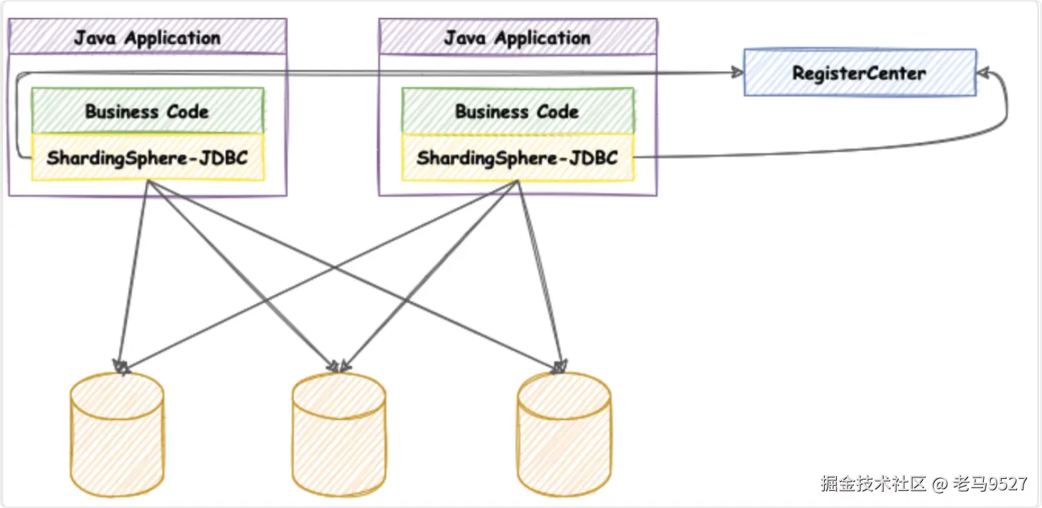 image-20220909141608352