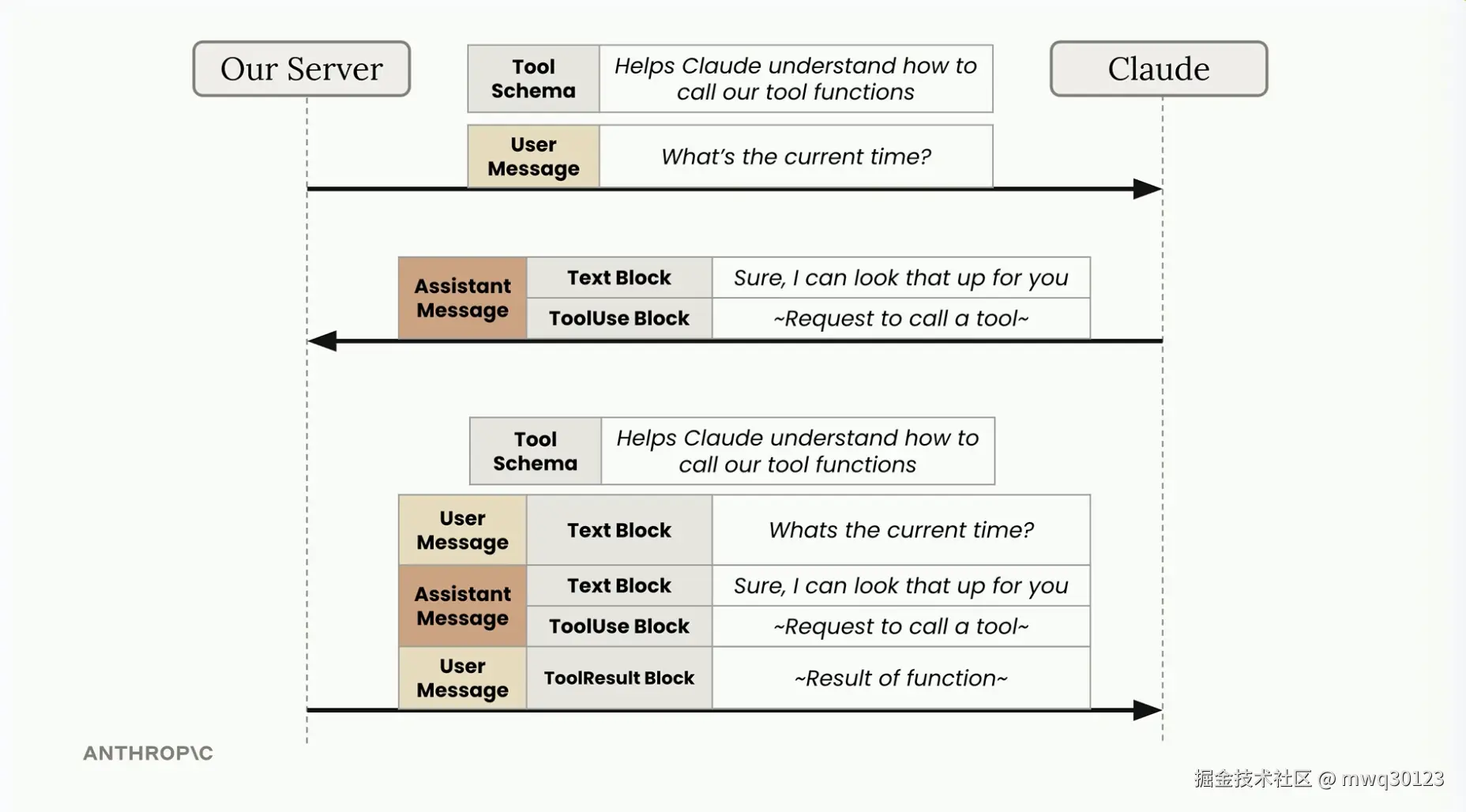 截屏2026-02-11 17.47.16.png