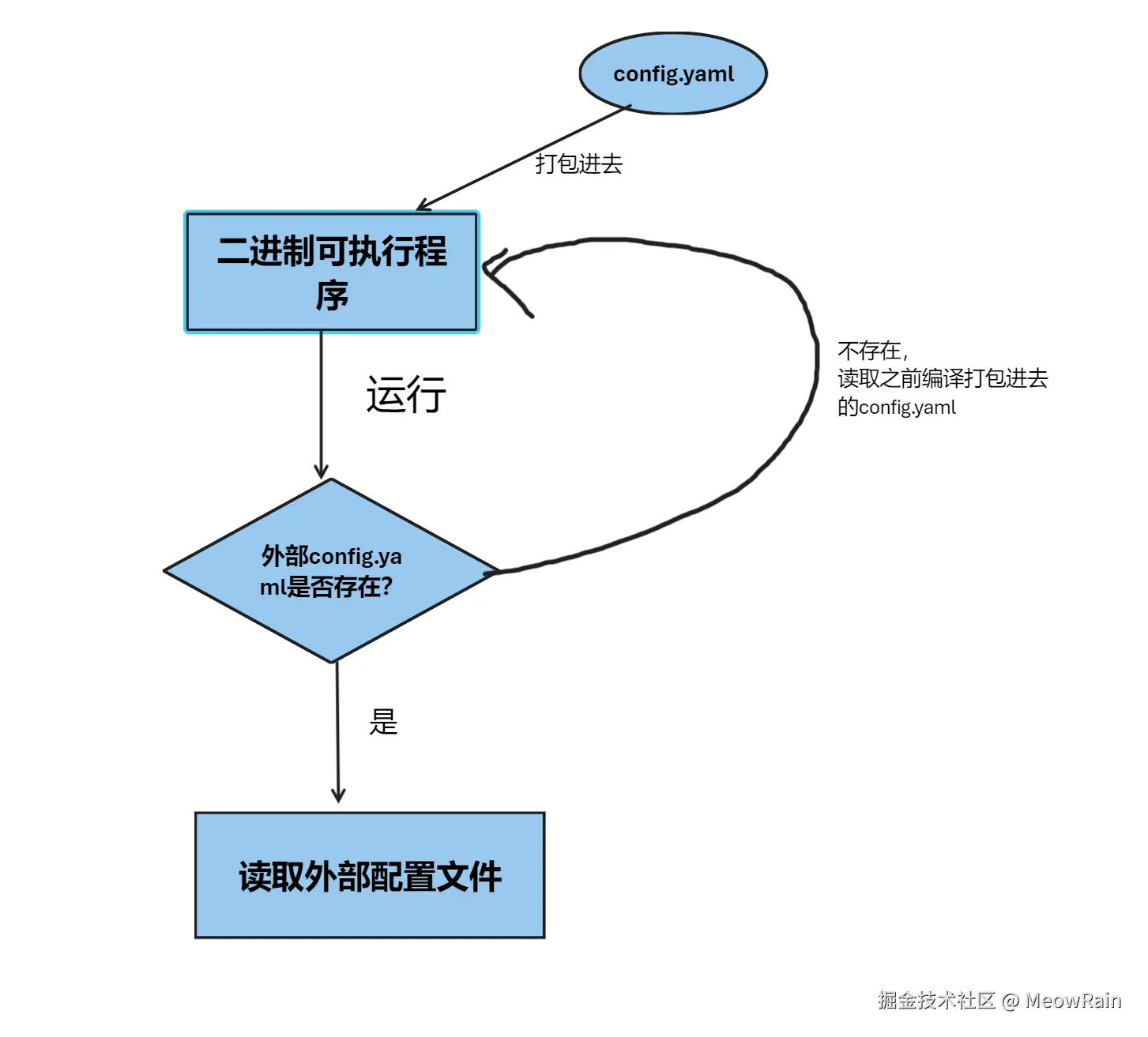 image-20240916155252340