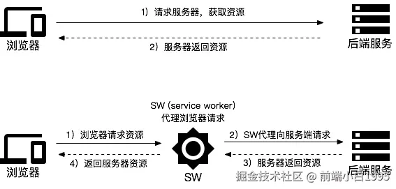 image-20211203143635717