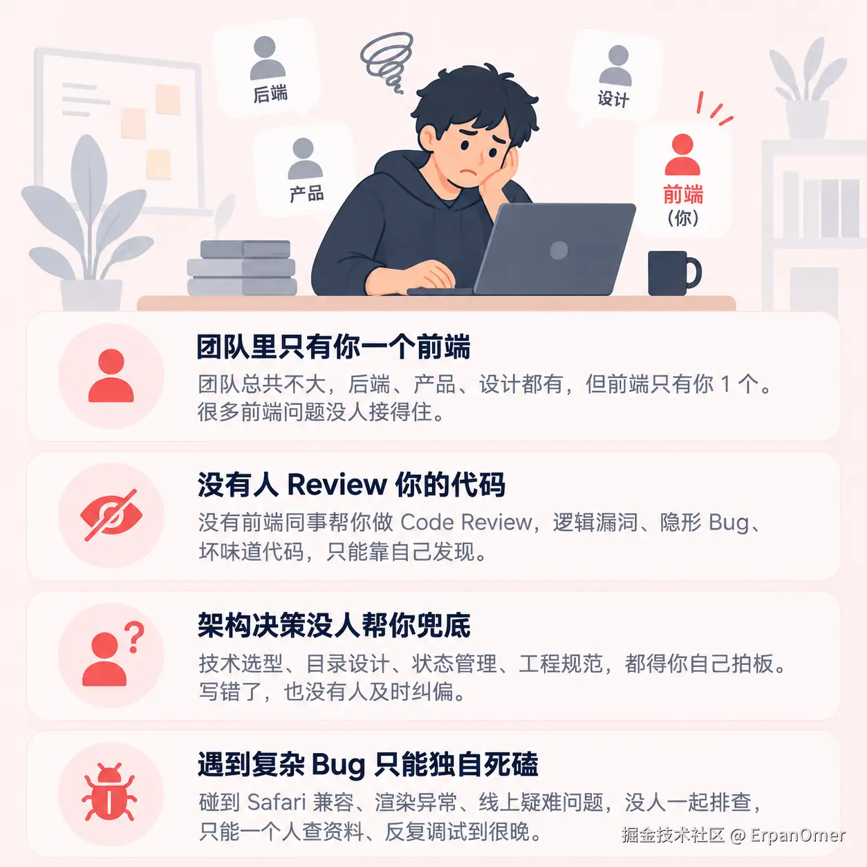 独自扛下所有前端难题.png