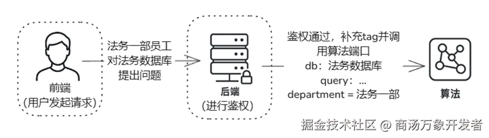 8dba287c27bd11bc07cae88fb844a658.png