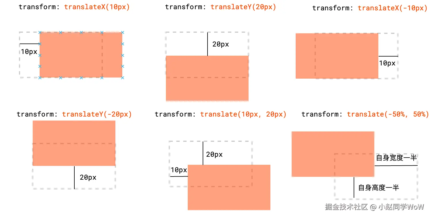 image-20210512140622630