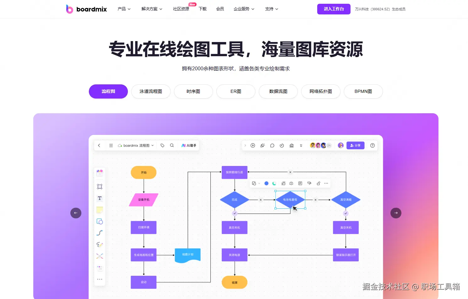 在线画图软件boardmix