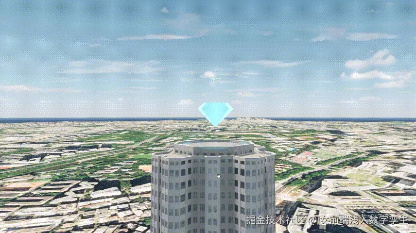 marker添加.gif