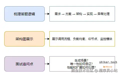 image-20251018162747592