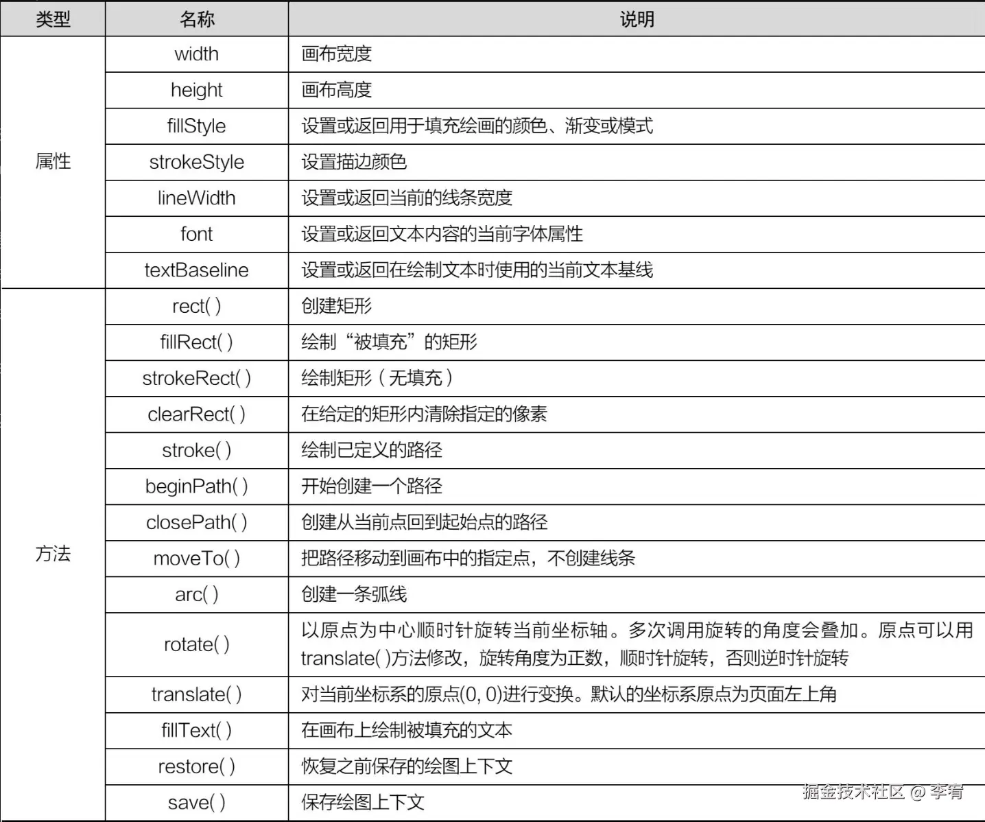 image-20240912112755207