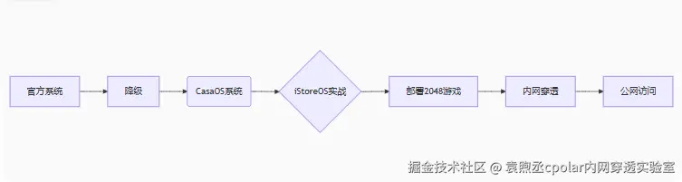 image-20250812185244520