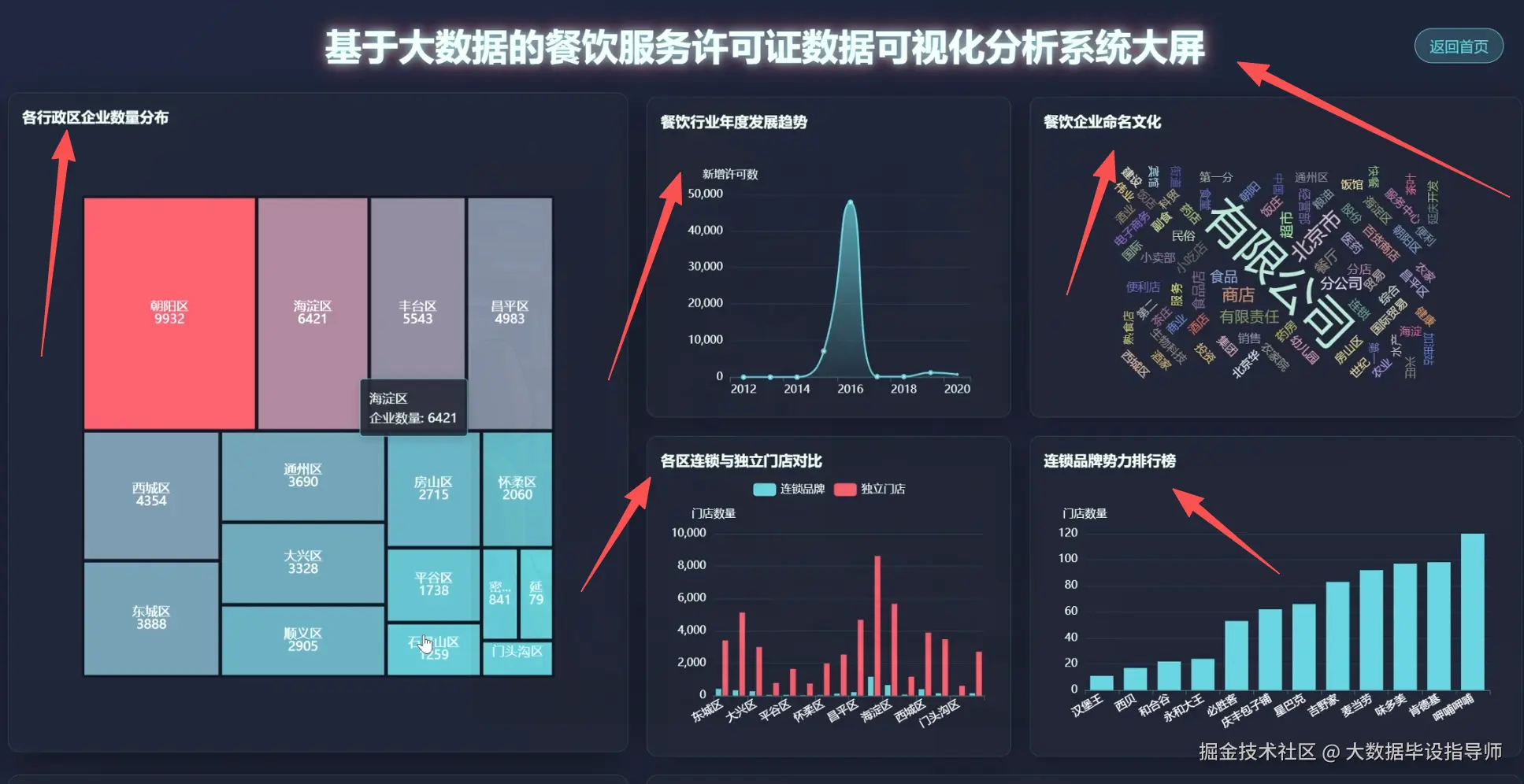 wechat_2025-09-12_194506_276.png
