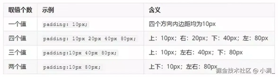 屏幕截图 2024-07-17 102536.png