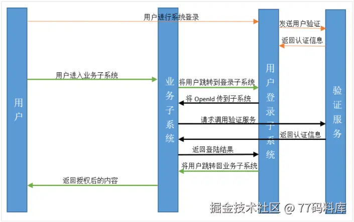 7adf9cc5bede2f73886aee2252fa19a8.png
