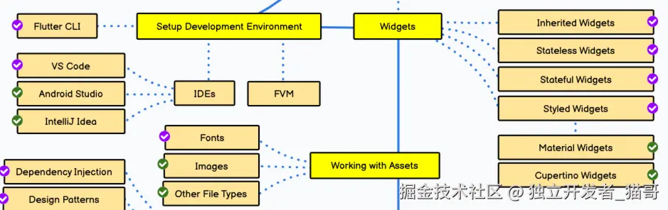 image-20241010093315320