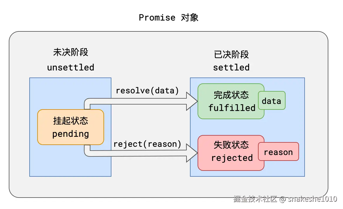 image-20210618160538875