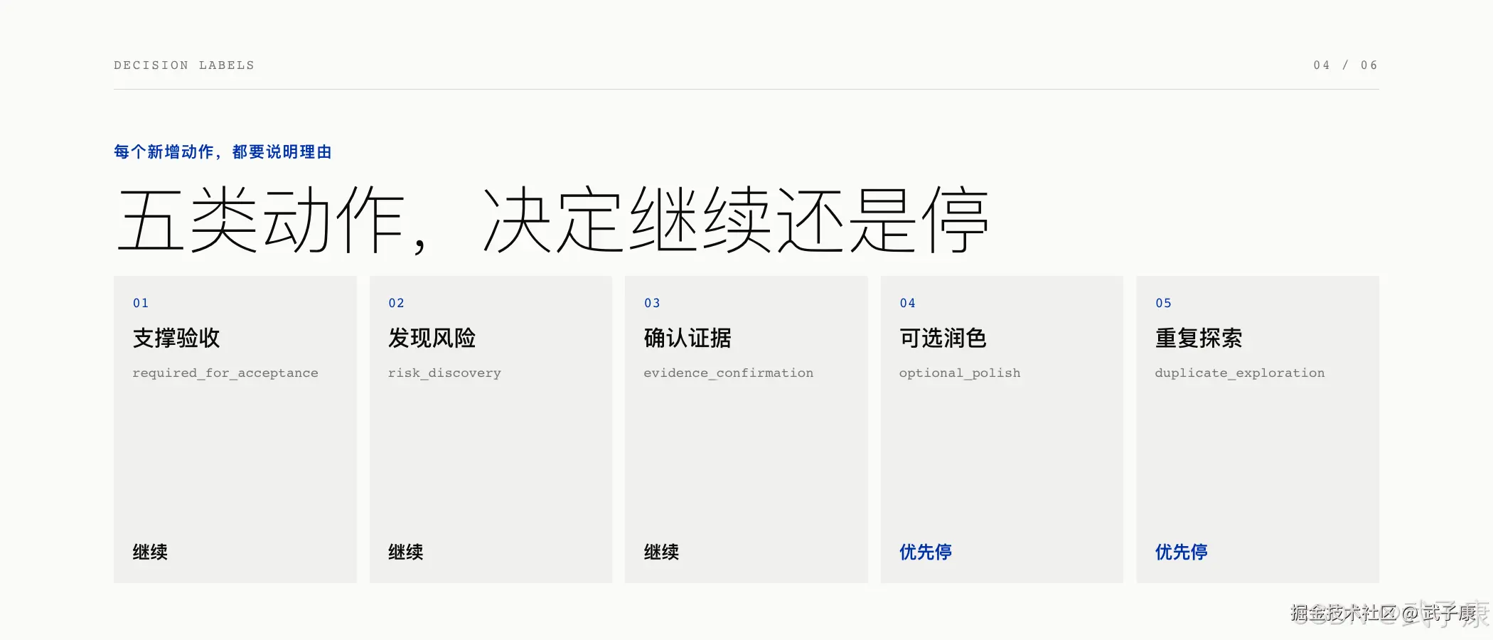 决策标签：五类动作决定继续还是停（支撑验收 / 发现风险 / 确认证据 → 继续；可选润色 / 重复探索 → 优先停）