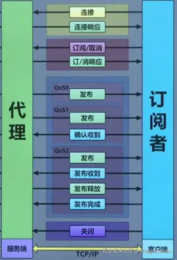 捕获111.PNG