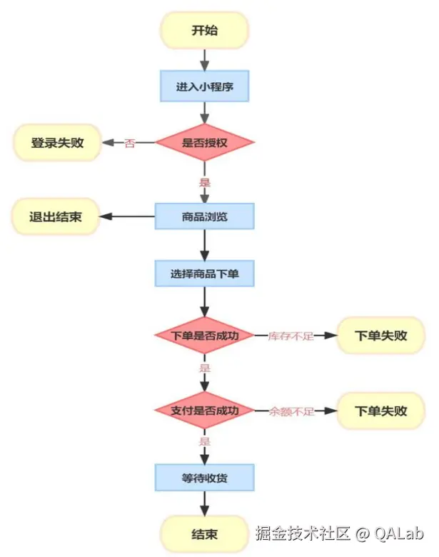 ScreenShot_2026-05-04_221939_316.png