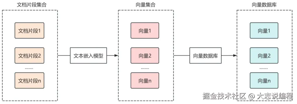 image-20250801202925711.png