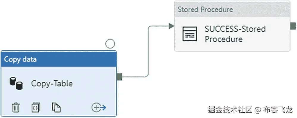 img/511918_1_En_8_Fig2_HTML.jpg
