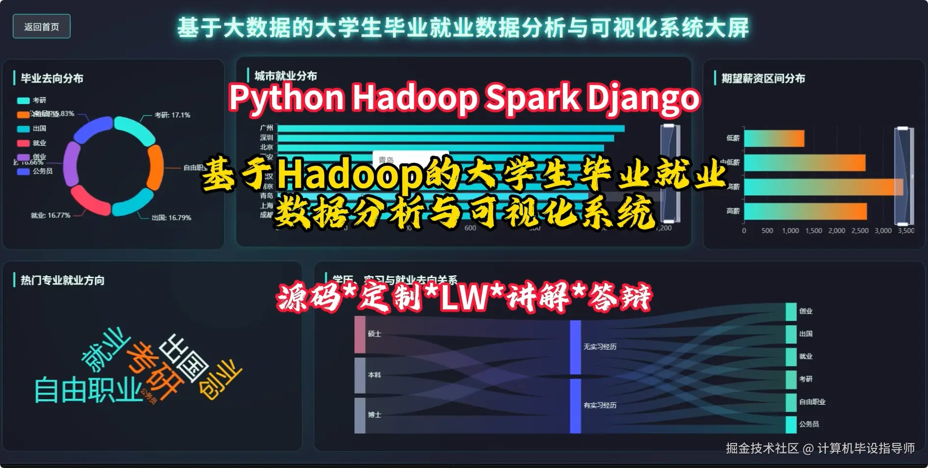 QQ20251017-202834.png