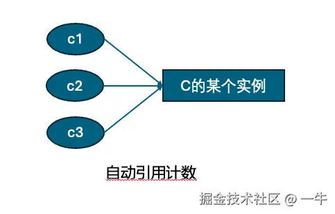 Screenshot 2025-01-06 at 15.30.15.png