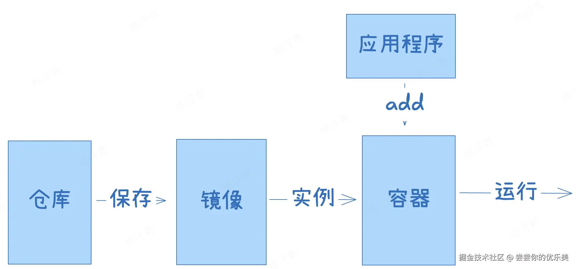 image-20241112155259941.png