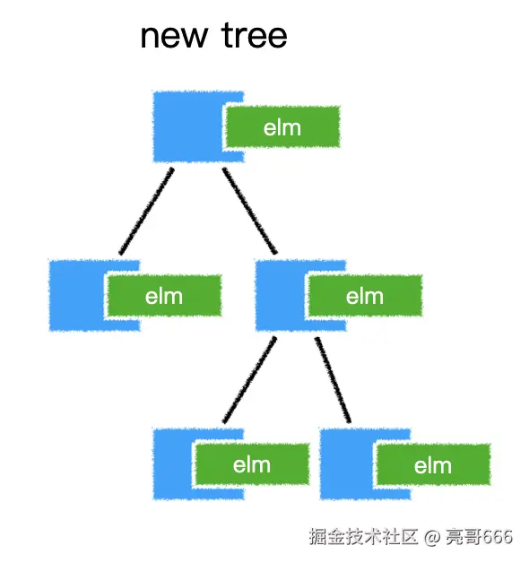 image-20210301194237825