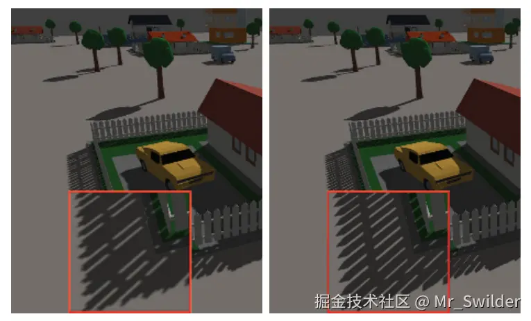 图7.19：左图：场景的可见区域很大，导致单张阴影贴图使用了 2048 \times 2048 的分辨率，从而避免透视走样（锯齿）。右图：在观察方向上使用了四个 1024 \times 1024 的阴影贴图，大大提高了阴影的质量 [1963] 。上图红框中展示了围栏前角的放大结果，可以看到右侧的阴影质量更高。