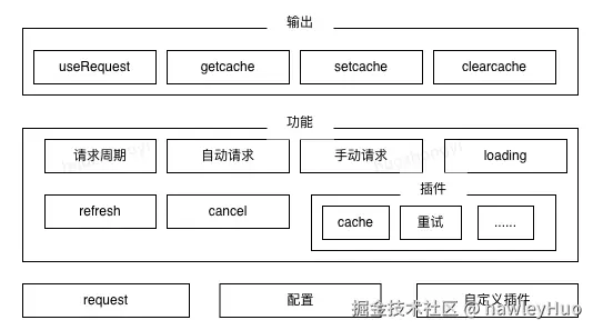 截屏2024-09-20 14.49.44.png