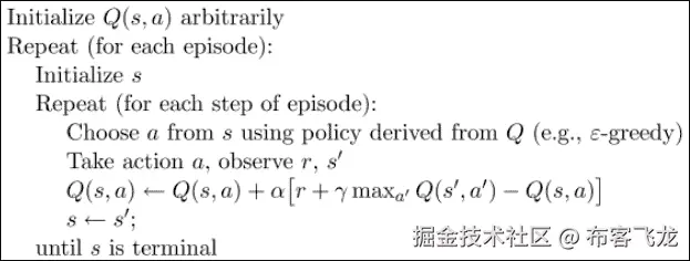 Q-Learning – off-Policy TD