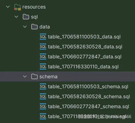 test-sql-structure.png