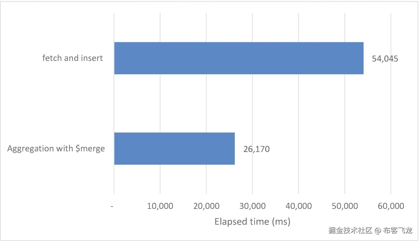 img/499970_1_En_8_Fig4_HTML.png