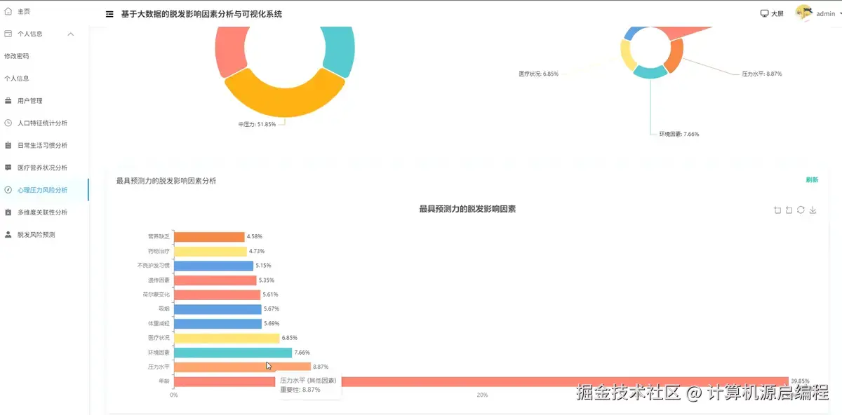 风险分析2.png