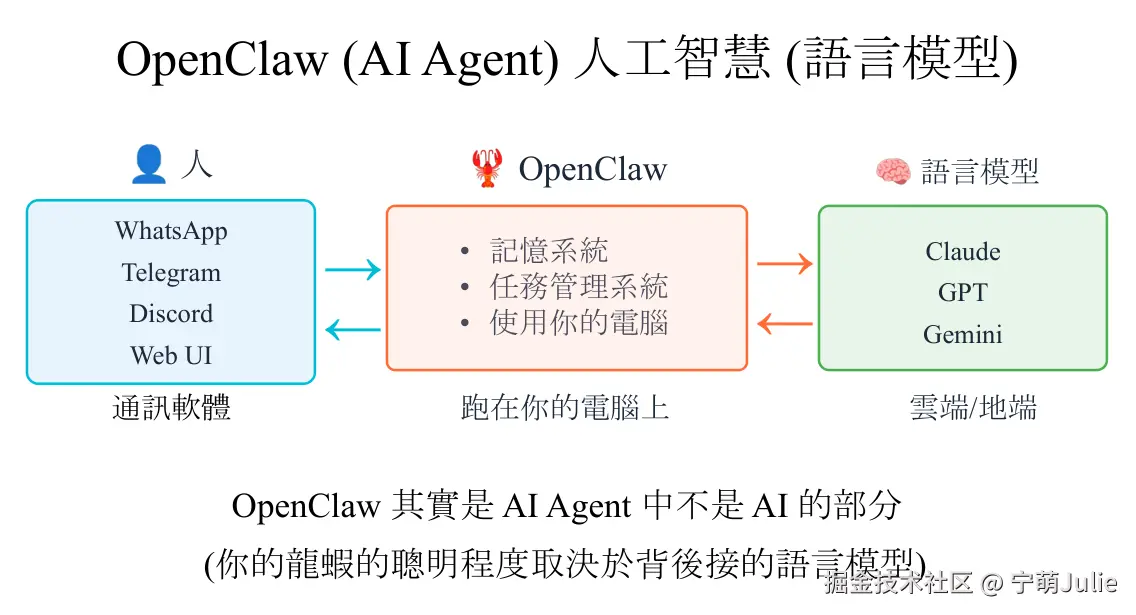 image-20260320192500996.png