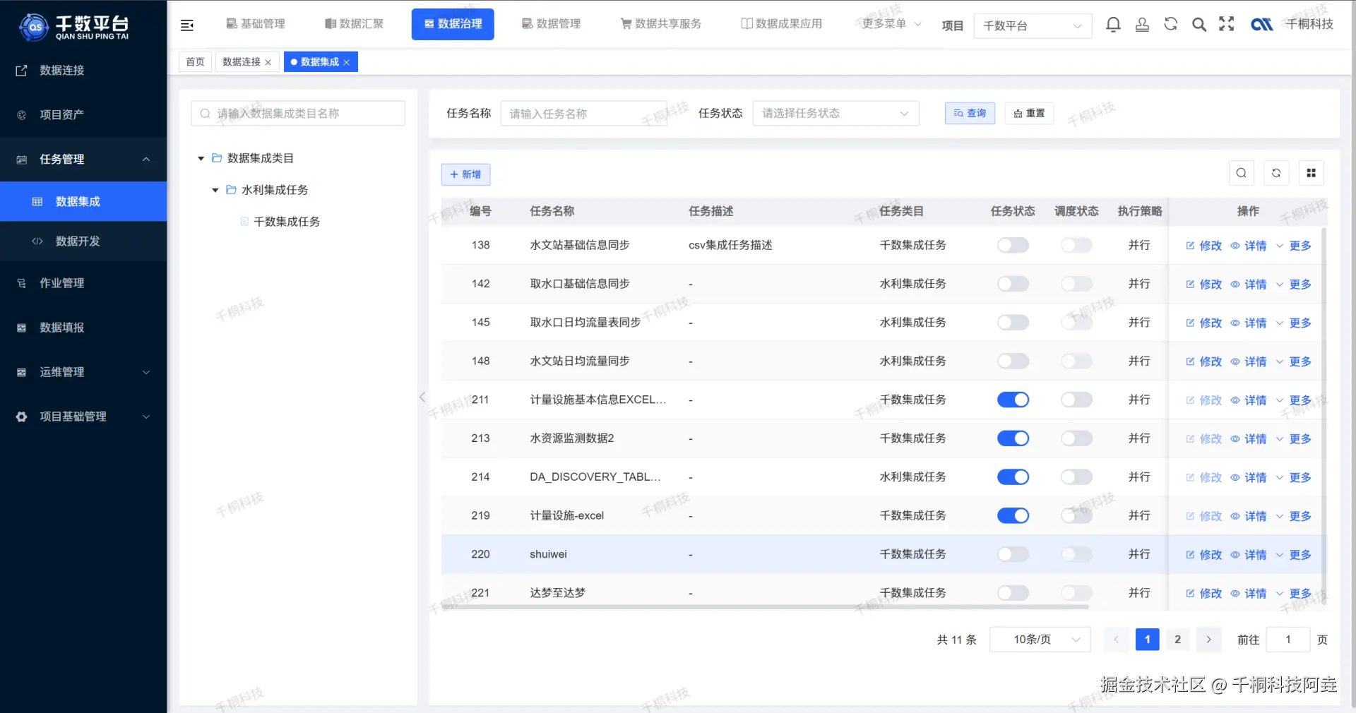 11数据集成任务.png
