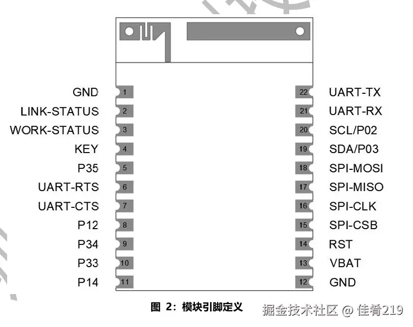 屏幕截图 2024-11-14 082219.jpg