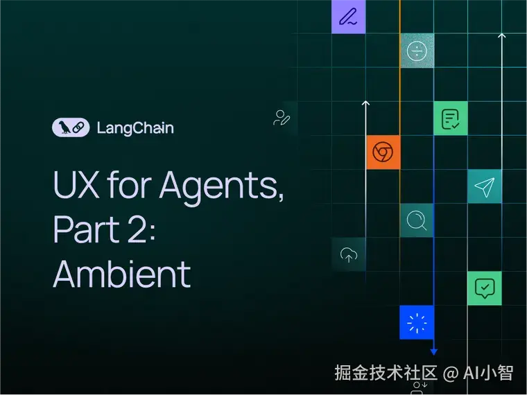 用户体验代理，第二部分：环境型