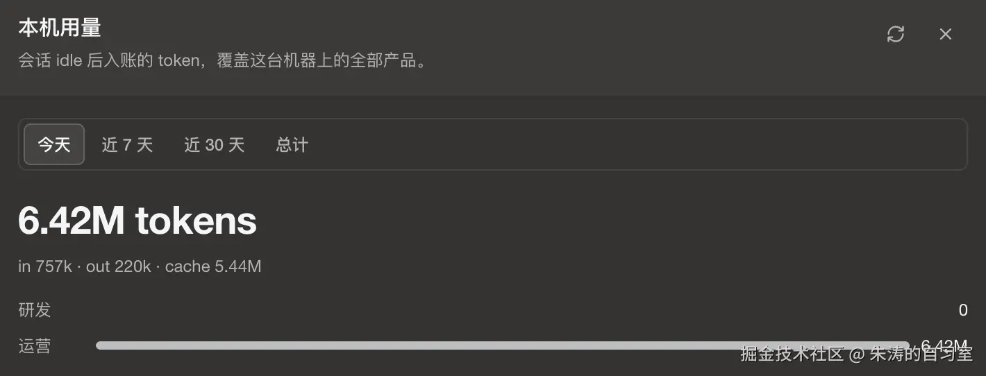 Token 消耗量截图