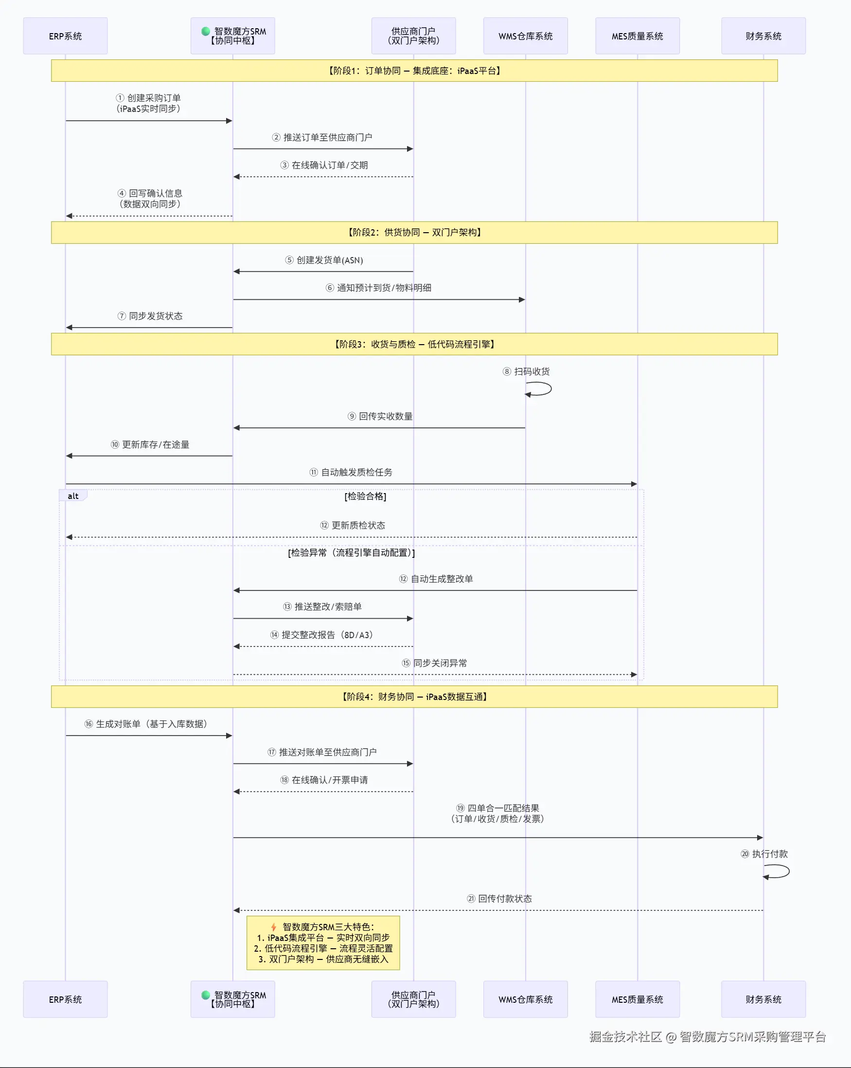 QQ截图20260403170411.png