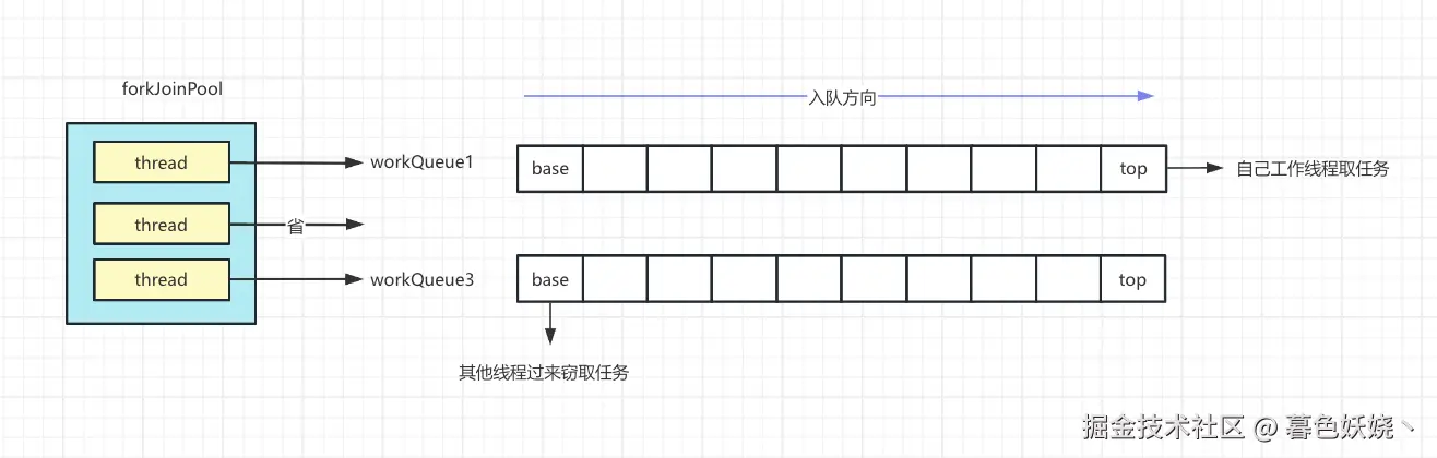 企业微信截图_148fdca1-607f-480f-b0ee-5a48661c8257.png
