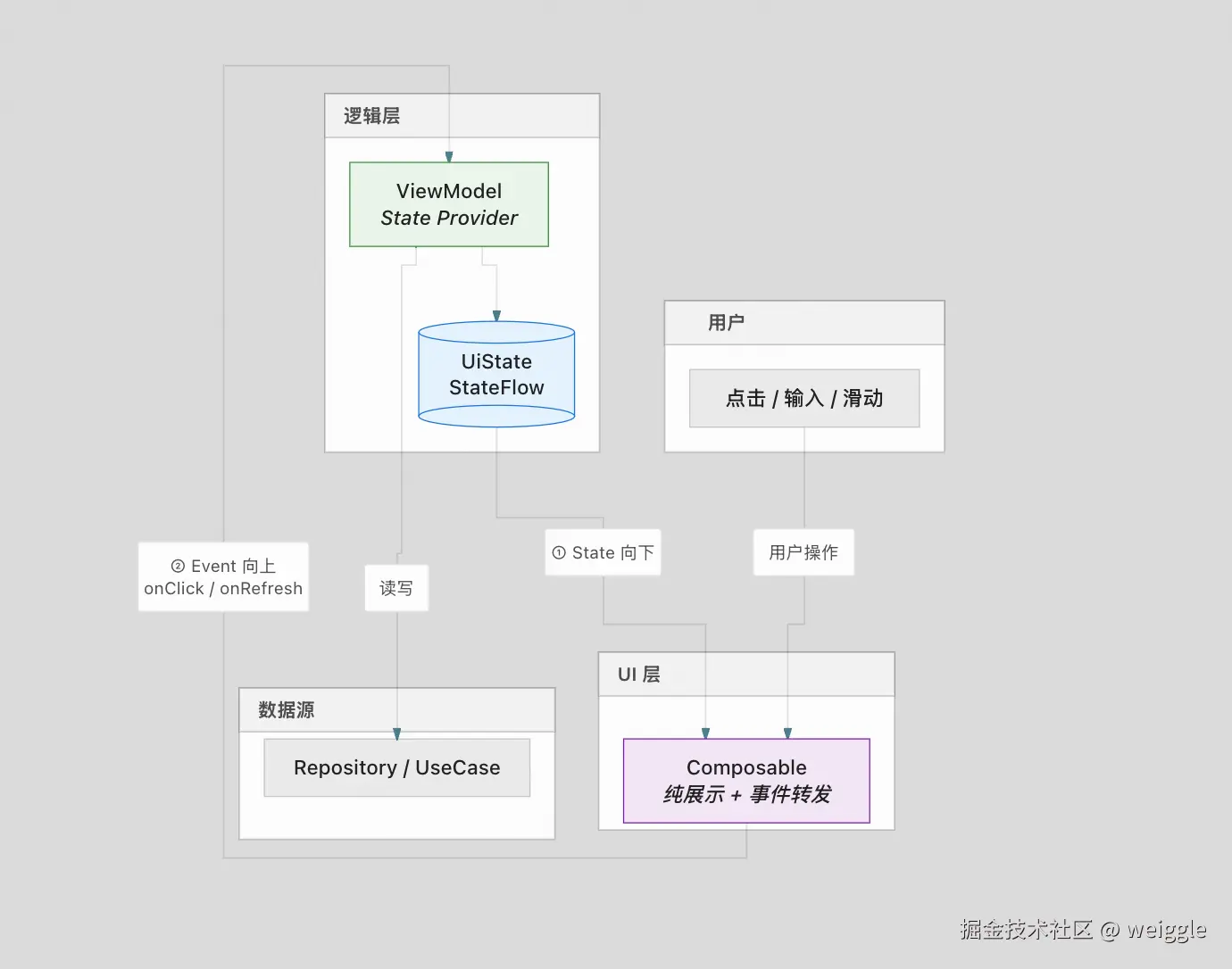 Pasted image 20260617154408.png