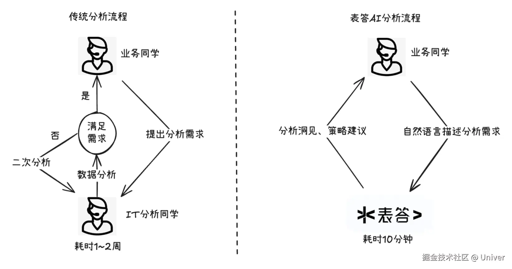 新范式图片1.png