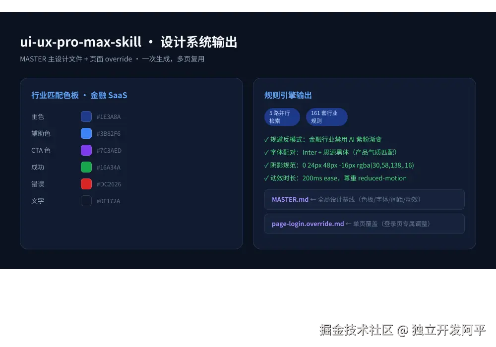 设计系统输出.png