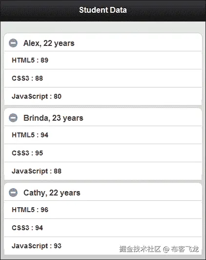 它是如何工作的...