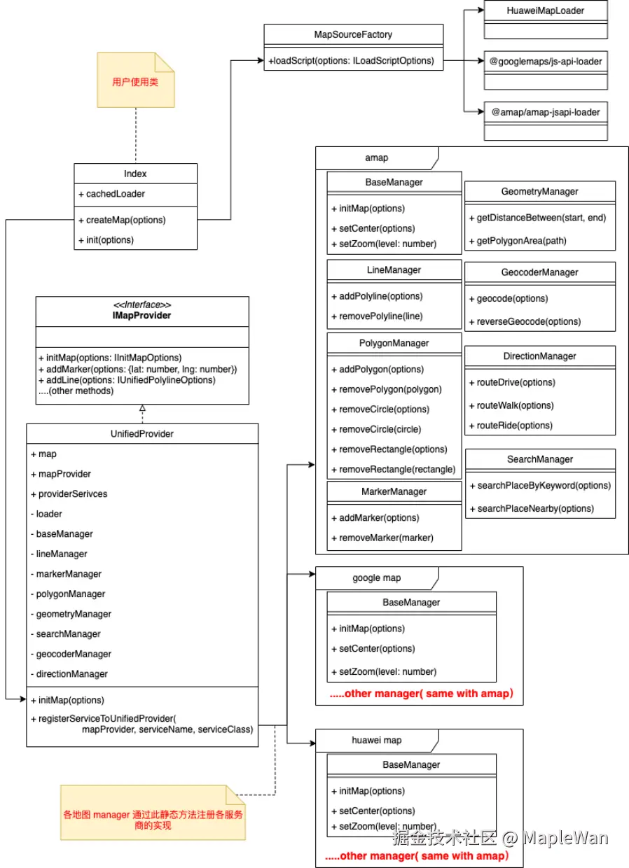 Pasted image 20250805170025.png